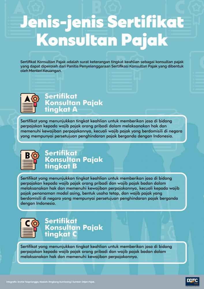 Fungsi Sertifikat Konsultan Pajak dan Jenis-jenisnya