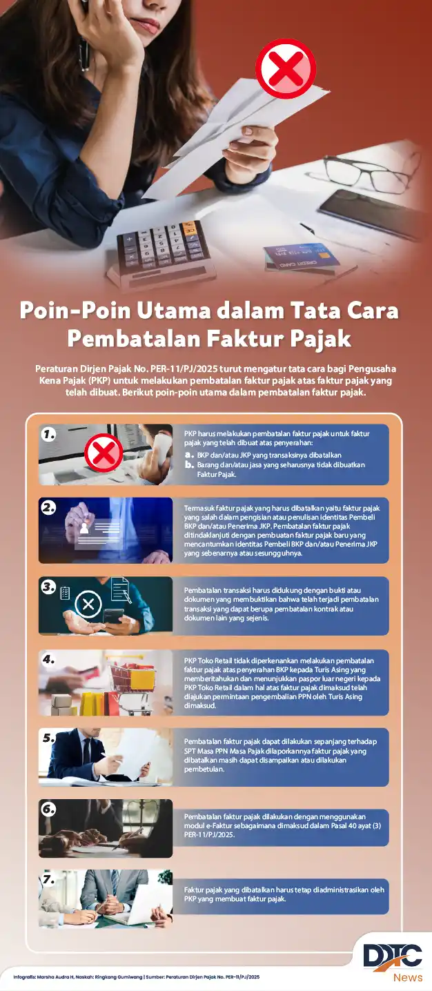 Poin-Poin Utama dalam Tata Cara Pembatalan Faktur Pajak