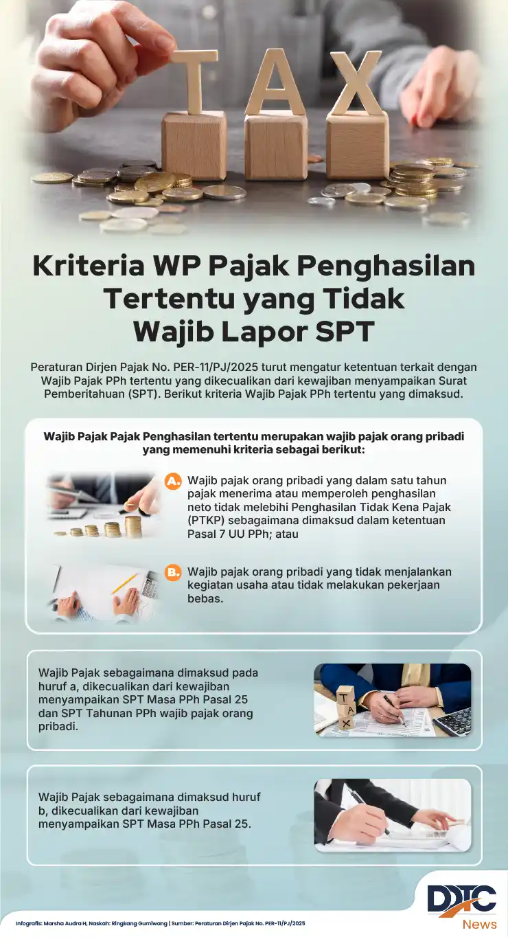Kriteria WP Pajak Penghasilan Tertentu yang Tidak Wajib Lapor SPT