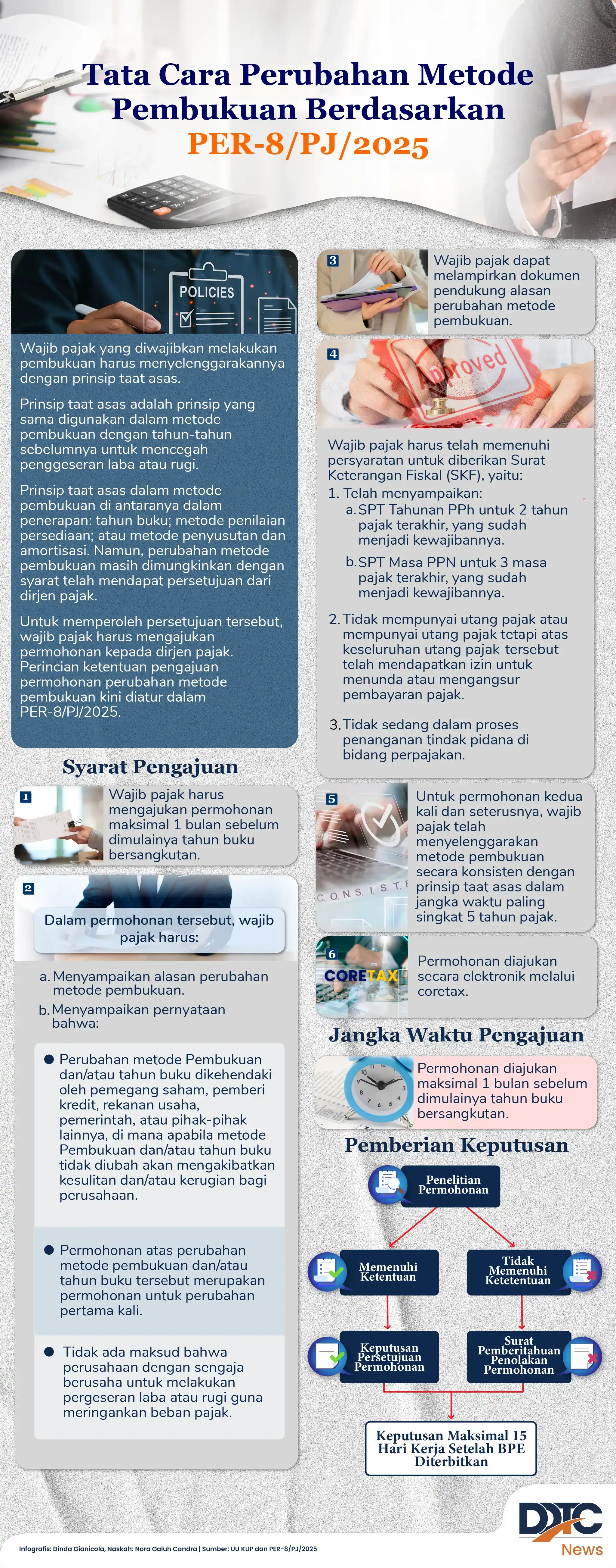 Cara Ajukan Perubahan Metode Pembukuan berdasarkan PER-8/PJ/2025