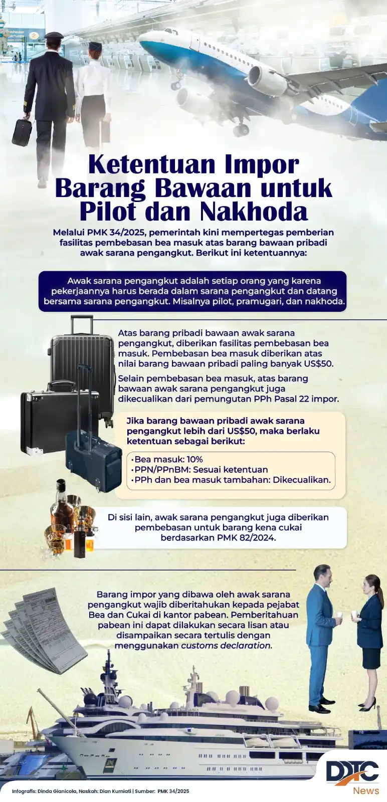 Ketentuan Impor Barang Bawaan untuk Pilot dan Nakhoda