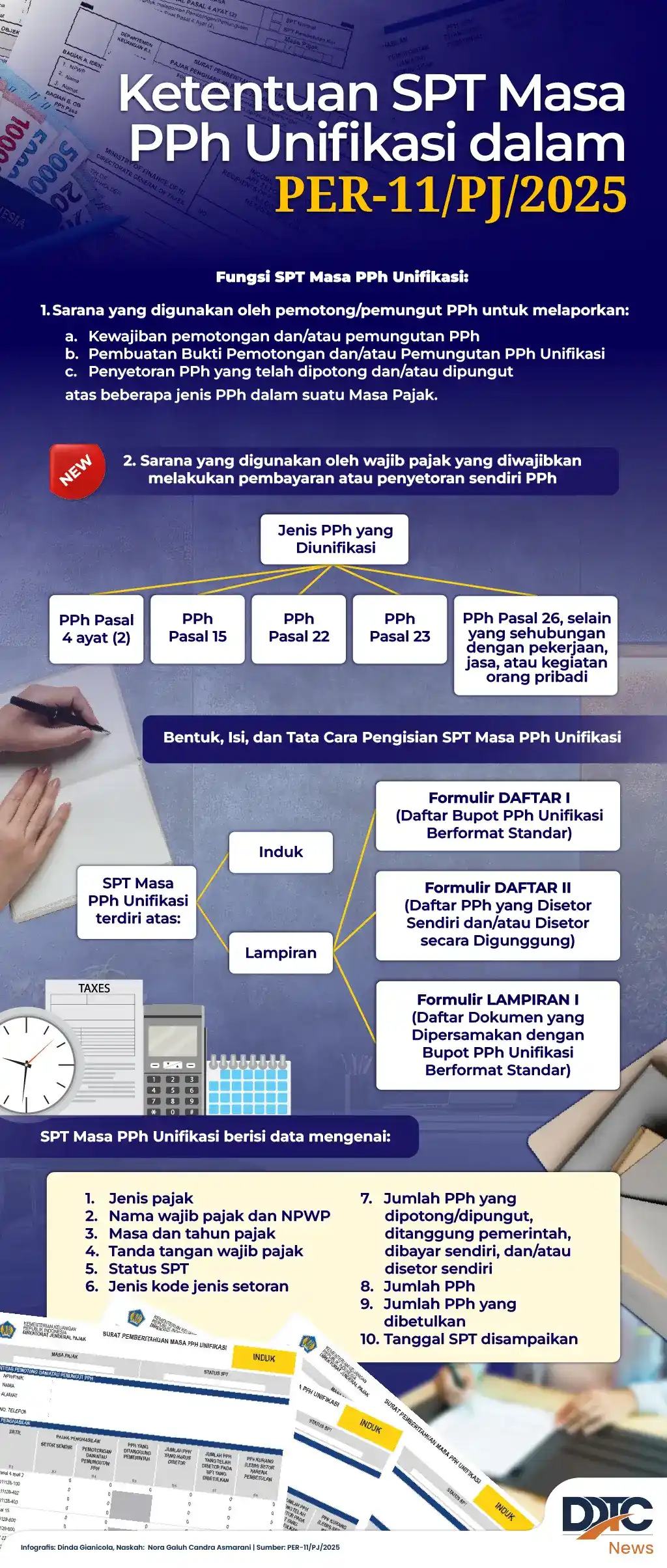 Seputar Ketentuan SPT Masa PPh Unifikasi dalam PER-11/PJ/2025