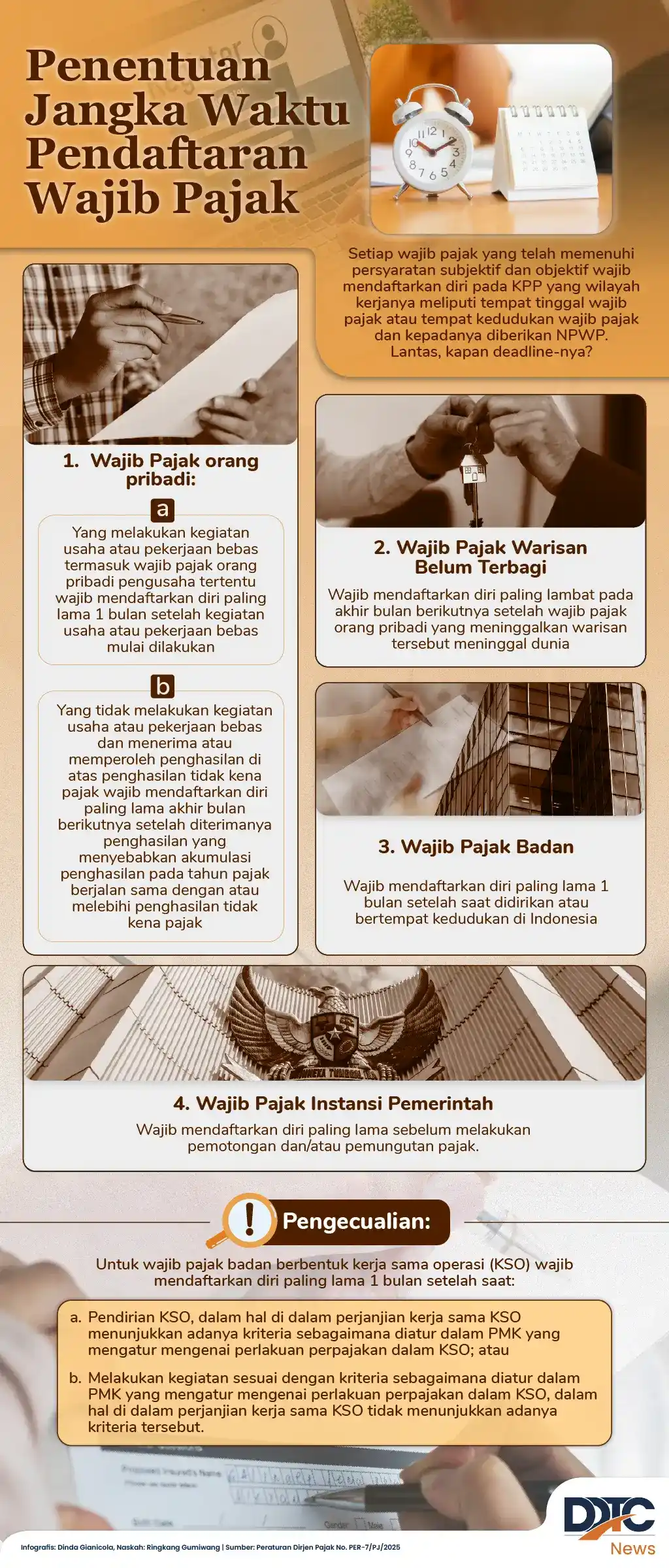 Batas Waktu Pendaftaran NPWP bagi Wajib Pajak