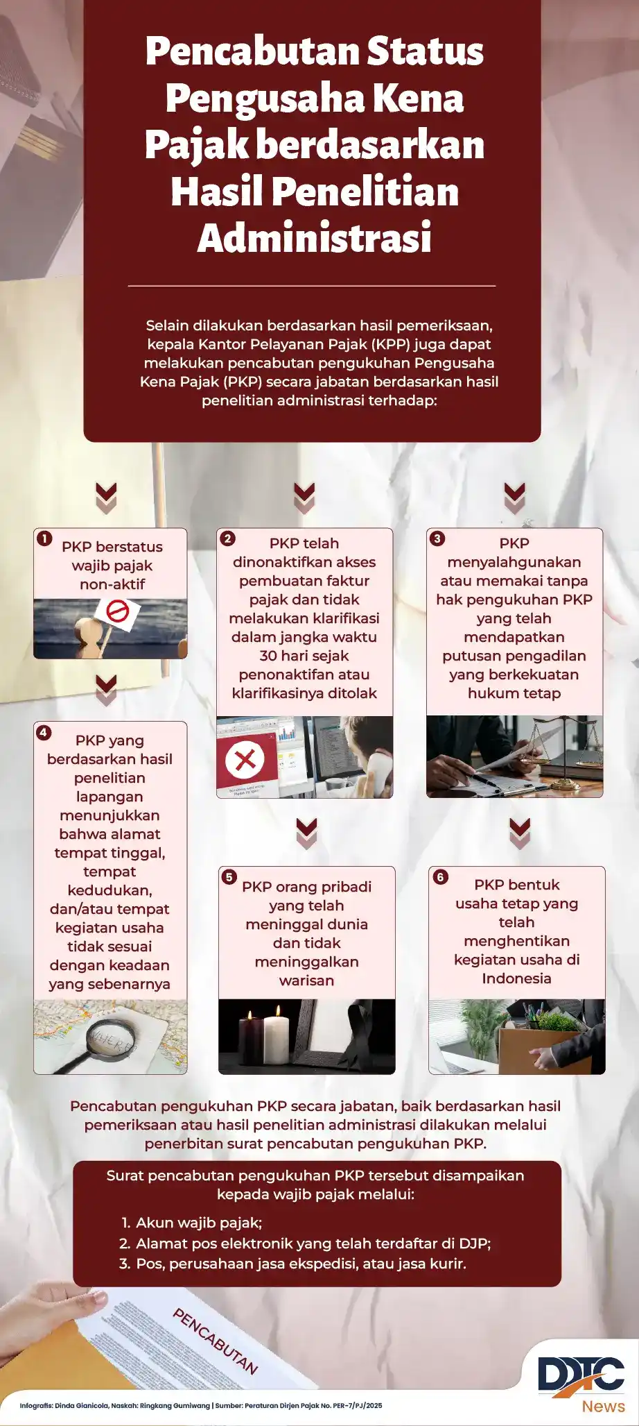 Pencabutan Status Pengusaha Kena Pajak Berdasarkan Hasil Penelitian