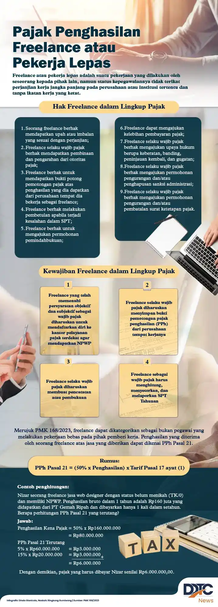 Aspek Perpajakan Freelance atau Pekerja Lepas