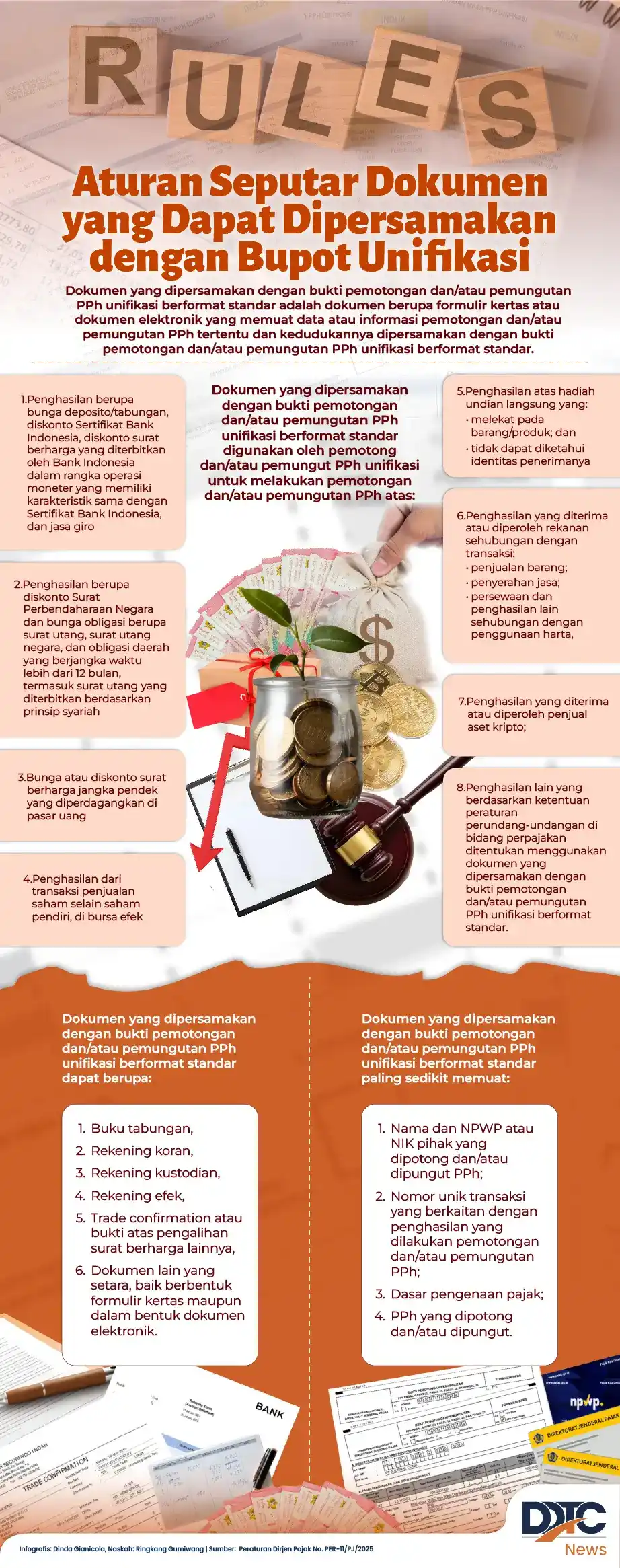 Aturan Seputar Dokumen yang Dipersamakan dengan Bupot PPh Unifikasi