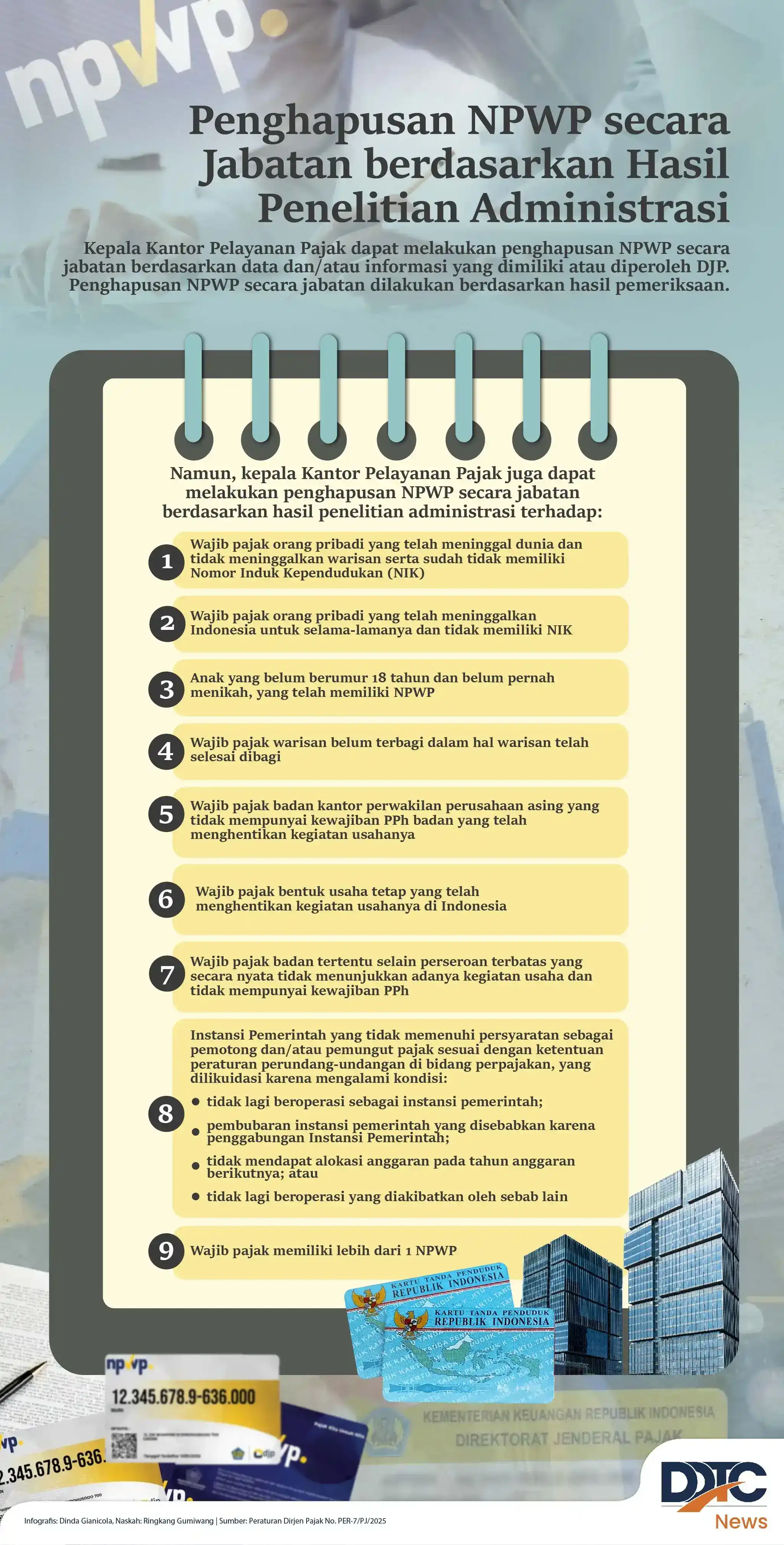 Hapus NPWP secara Jabatan berdasarkan Hasil Penelitian Administrasi