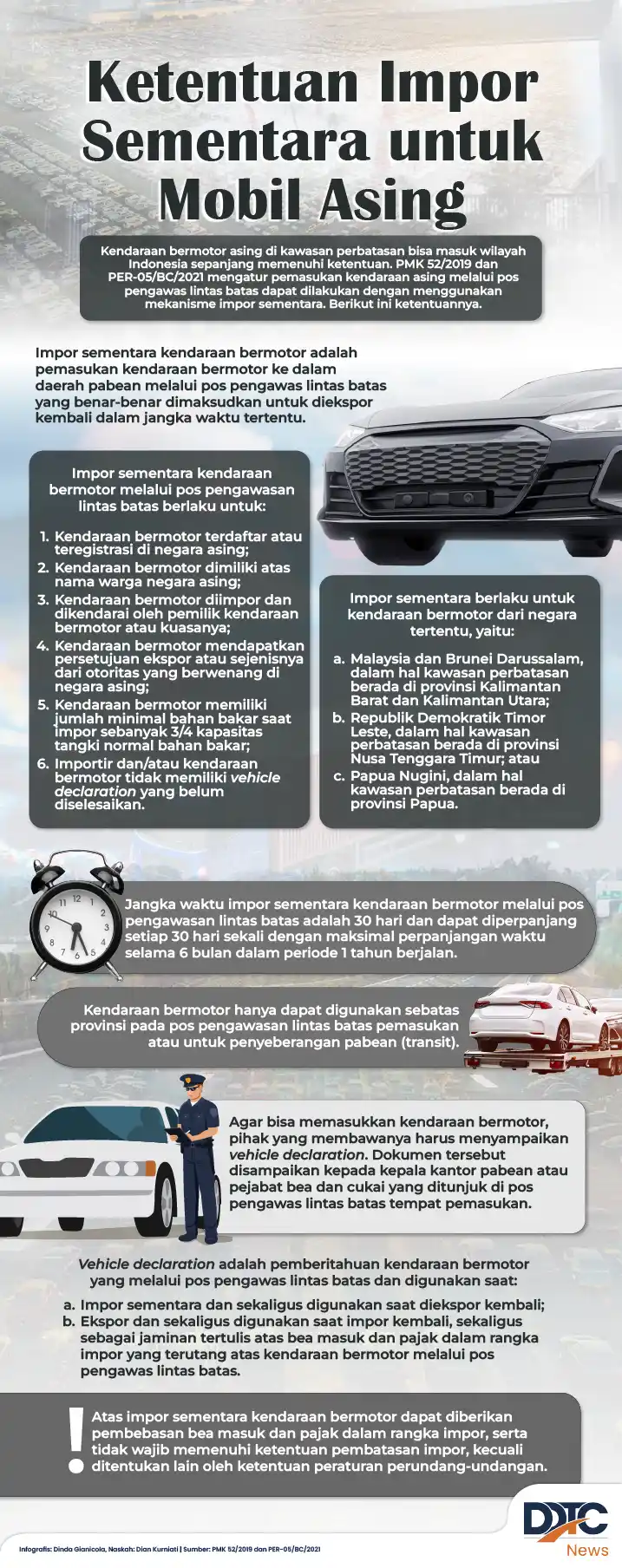 Ketentuan Impor Sementara untuk Mobil Asing