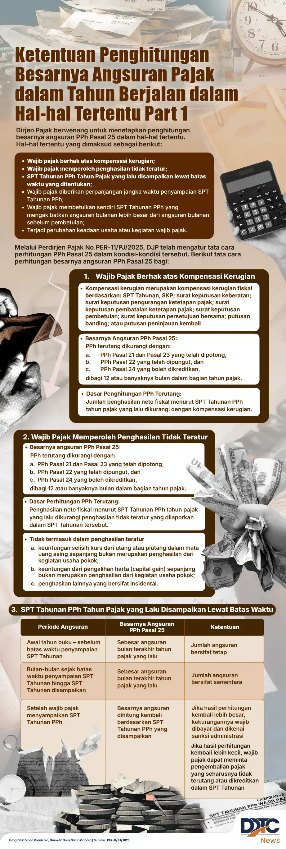 Penghitungan Besaran Angsuran PPh Pasal 25 dalam Hal-Hal Tertentu (1)