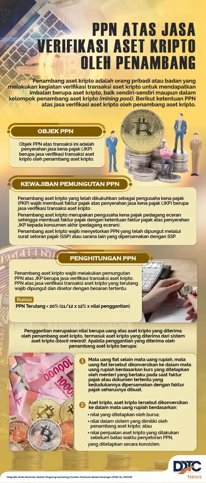 Ketentuan PPN atas Jasa Verifikasi Aset Kripto oleh Penambang