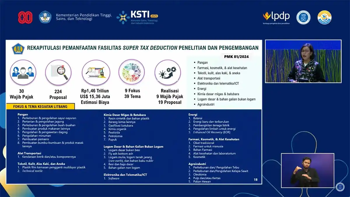 Sri Mulyani Sebut Baru 30 WP Ajukan Supertax Deduction Litbang