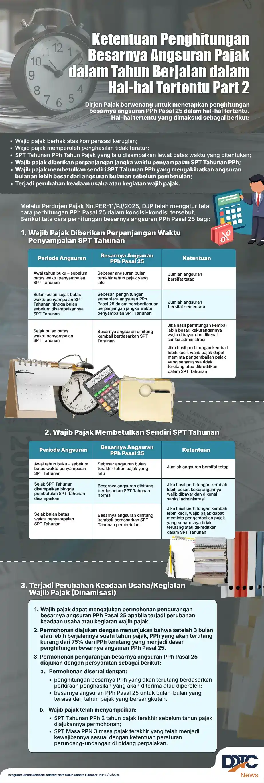 Penghitungan Besaran Angsuran PPh Pasal 25 dalam Hal-Hal Tertentu (2)