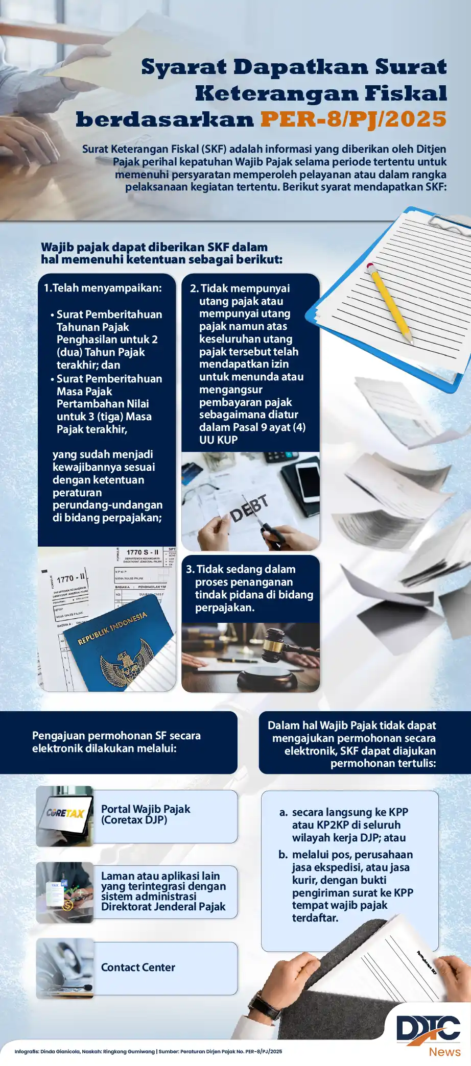 Syarat Dapatkan Surat Keterangan Fiskal berdasarkan PER-8/PJ/2025