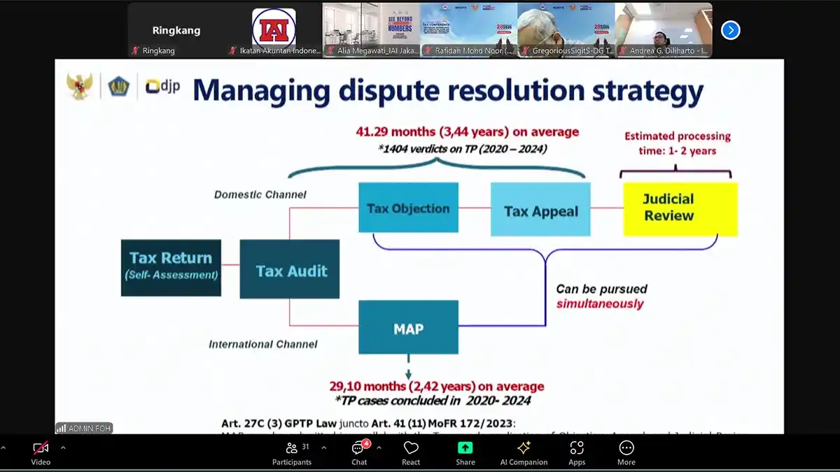 Selesaikan Sengketa Pajak TP, DJP: MAP Lebih Singkat ketimbang Banding