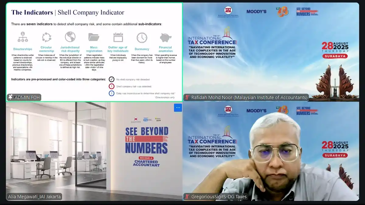 Tujuh Indikator untuk Mendeteksi Perusahaan Cangkang, Apa Saja?