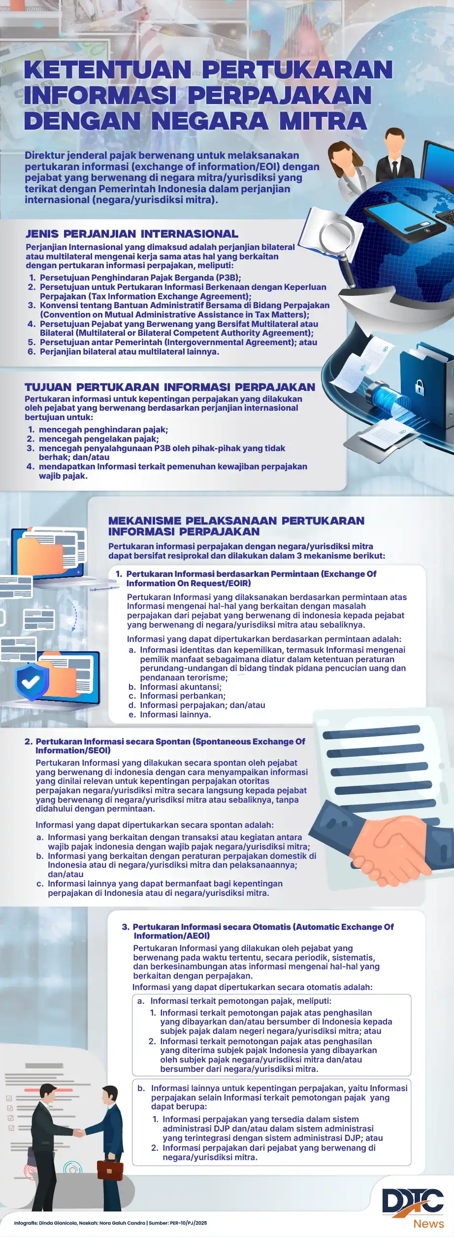 Ketentuan Pertukaran Informasi Perpajakan dengan Negara Mitra