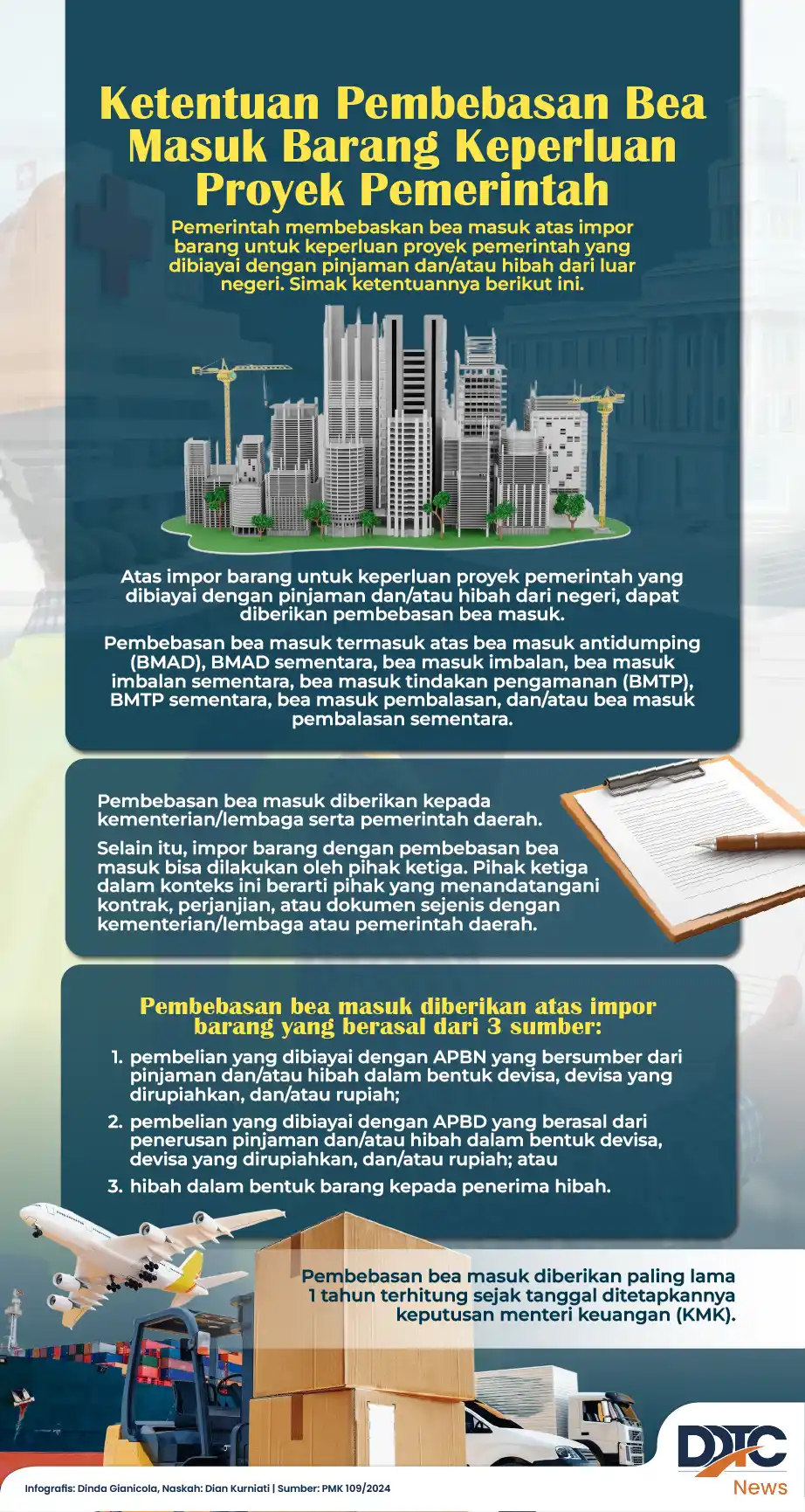 Ketentuan Pembebasan Bea Masuk Barang Keperluan Proyek Pemerintah