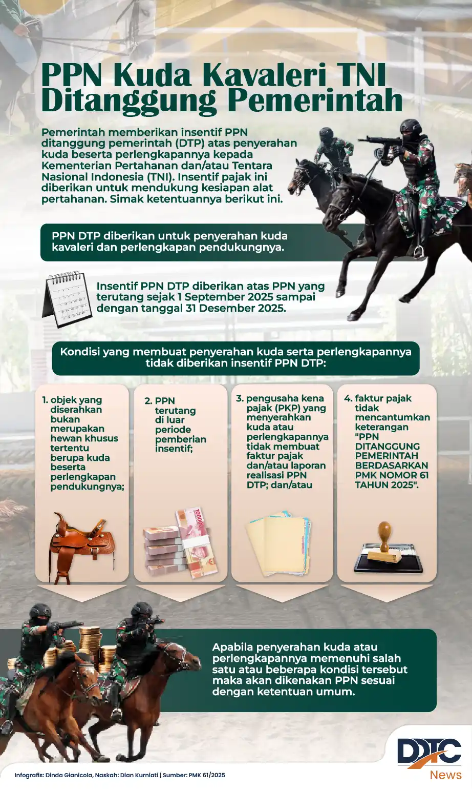 PPN Kuda Kavaleri TNI Ditanggung Pemerintah