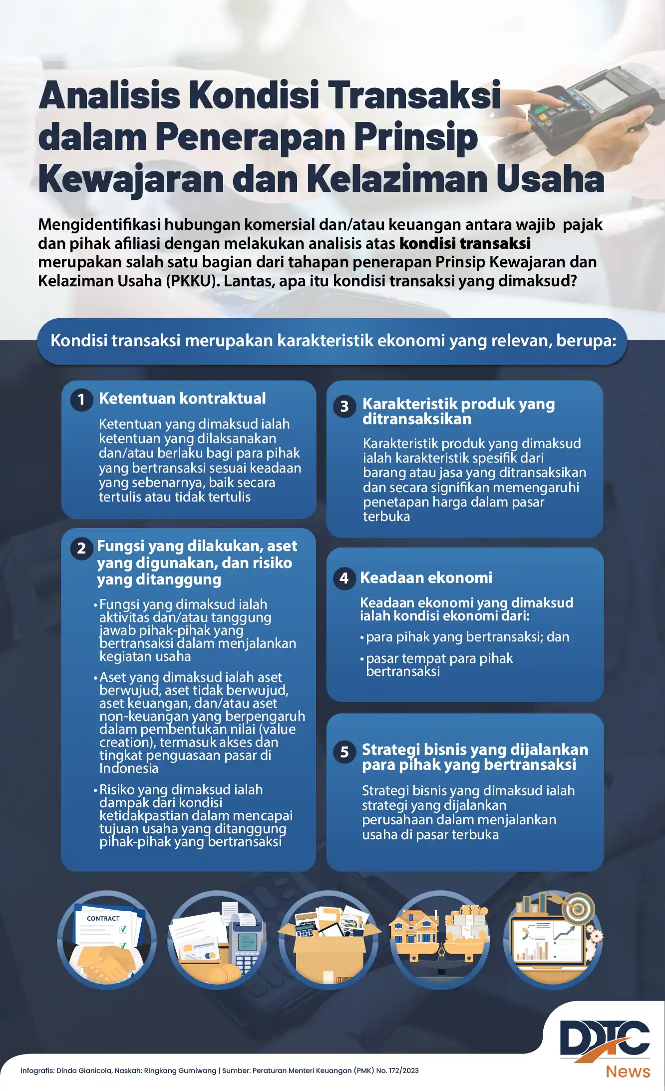 Analisis atas Kondisi Transaksi dalam Penerapan PKKU