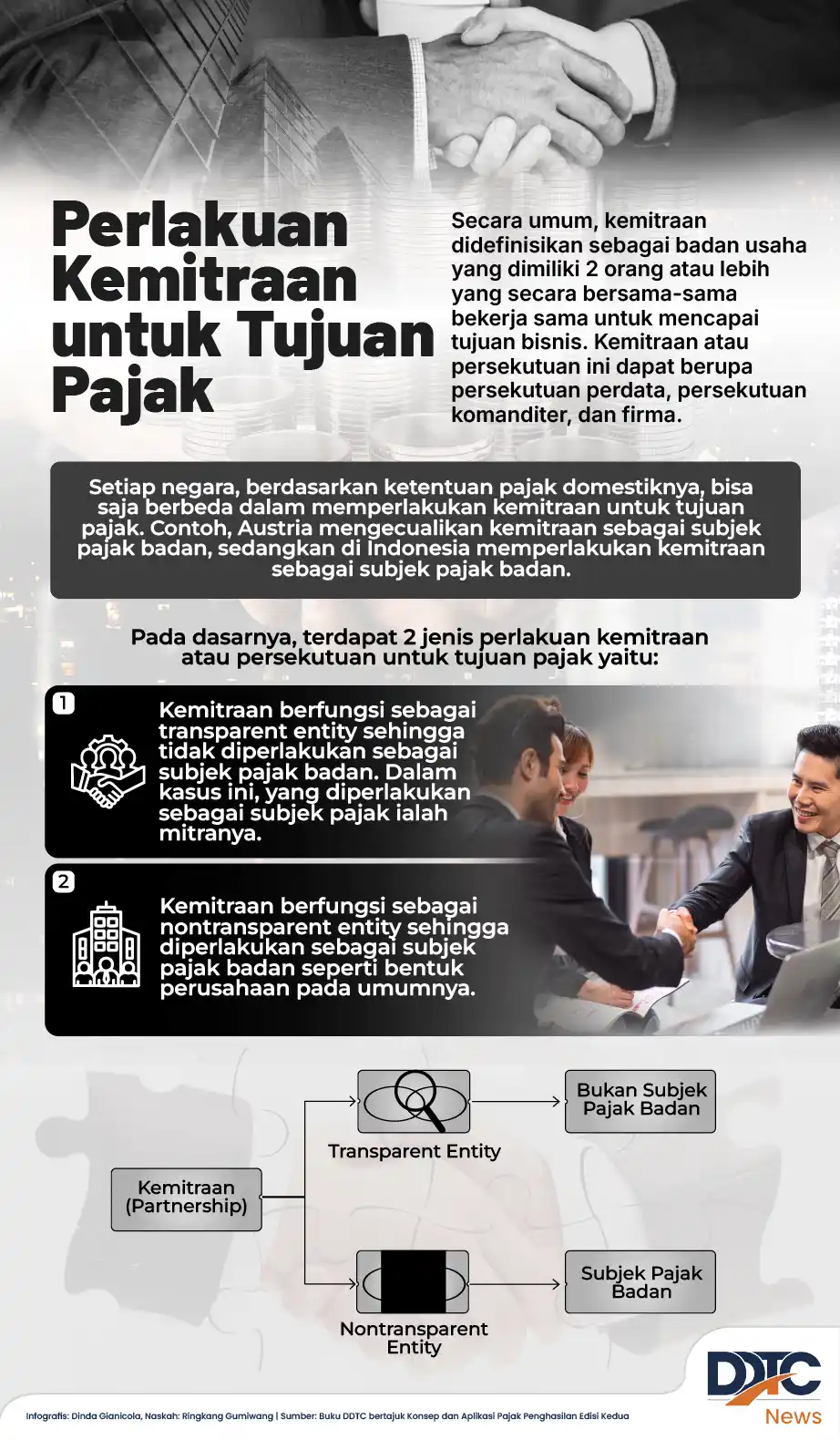 Dua Jenis Perlakuan Kemitraan untuk Tujuan Perpajakan