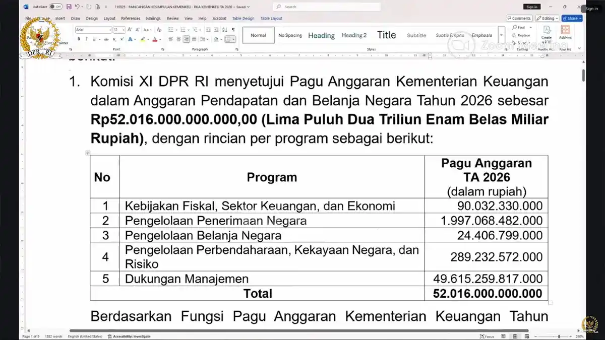 Komisi XI Setujui Anggaran Kemenkeu 2026 senilai Rp52 Triliun