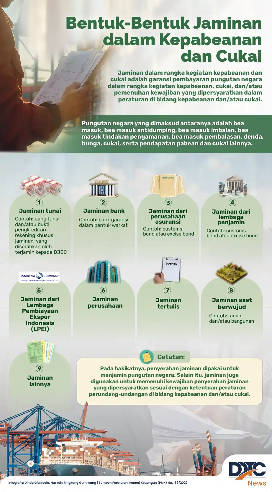 Bentuk-Bentuk Jaminan dalam Kepabeanan dan Cukai