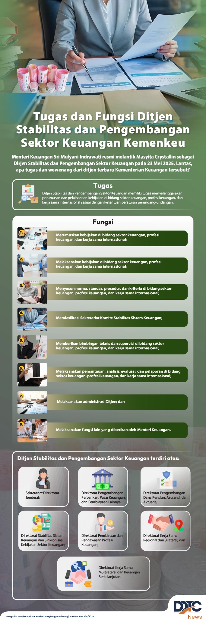Tugas dan Fungsi Ditjen Stabilitas dan Pengembangan Sektor Keuangan