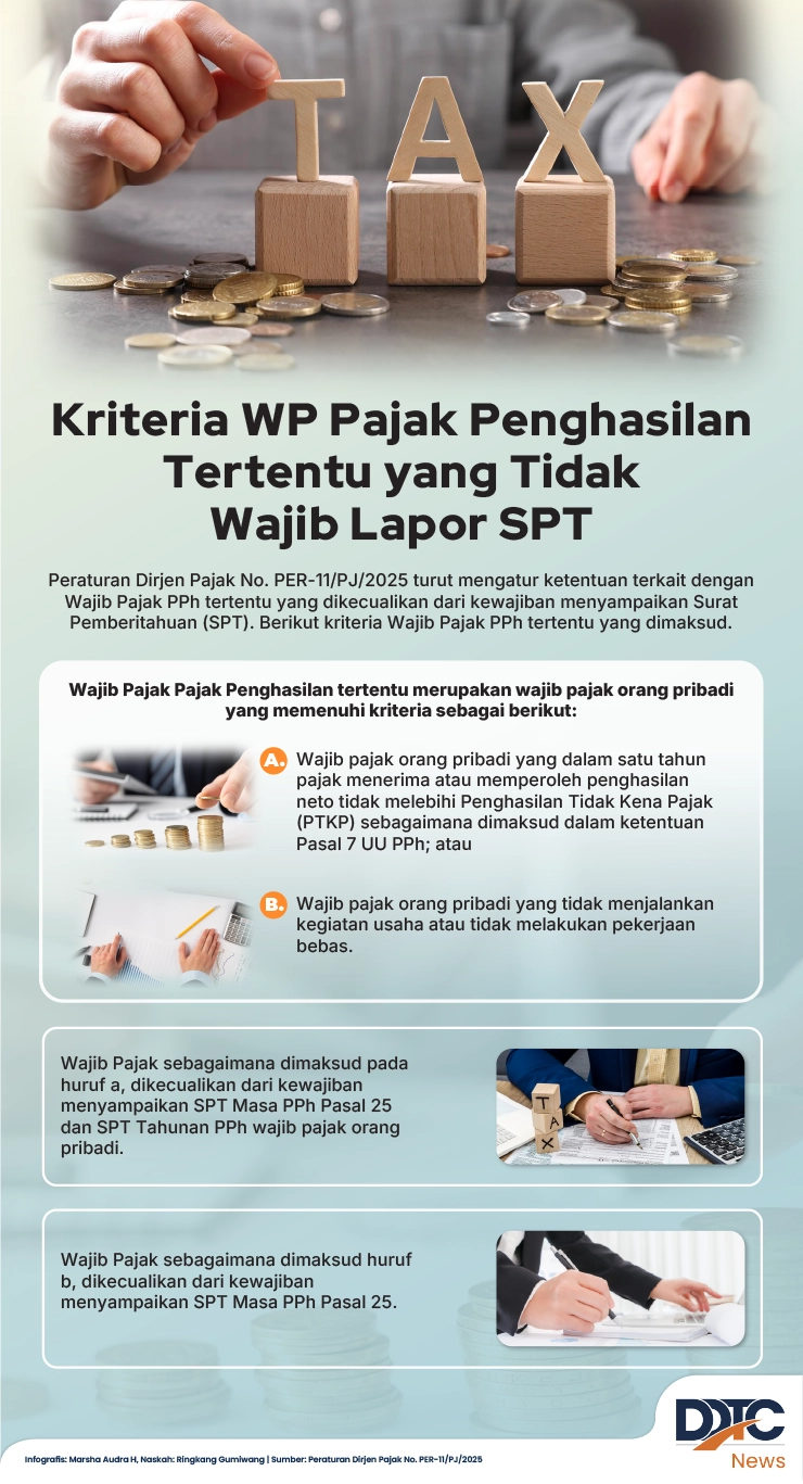 Kriteria WP Pajak Penghasilan Tertentu yang Tidak Wajib Lapor SPT