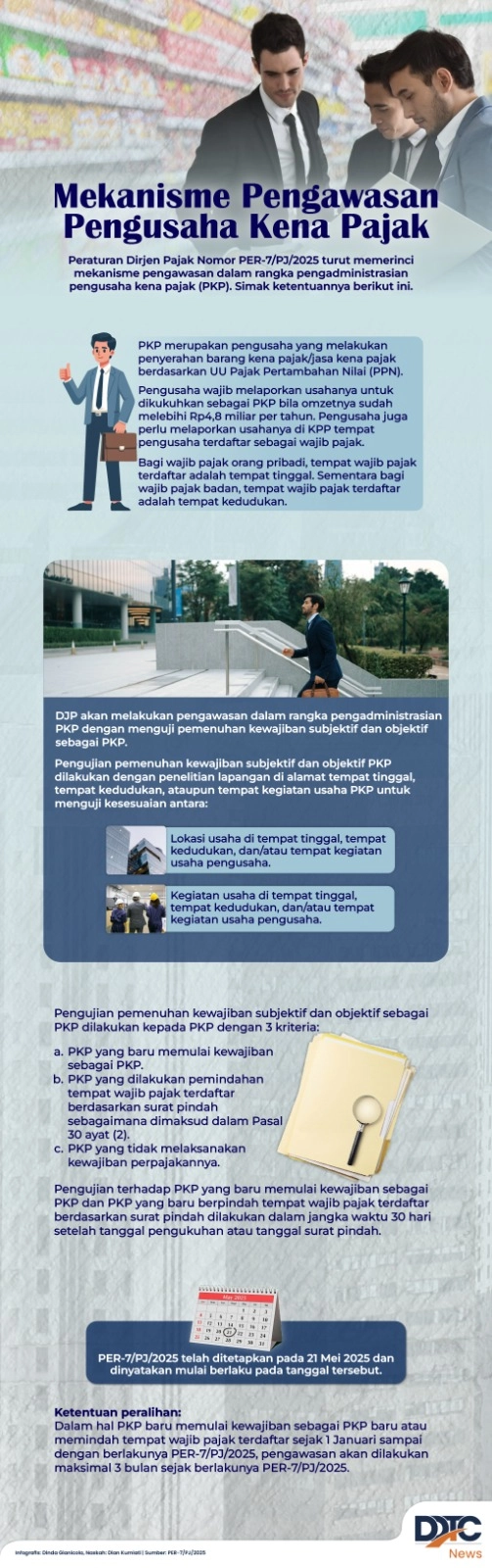 Mekanisme Pengawasan Pengusaha Kena Pajak