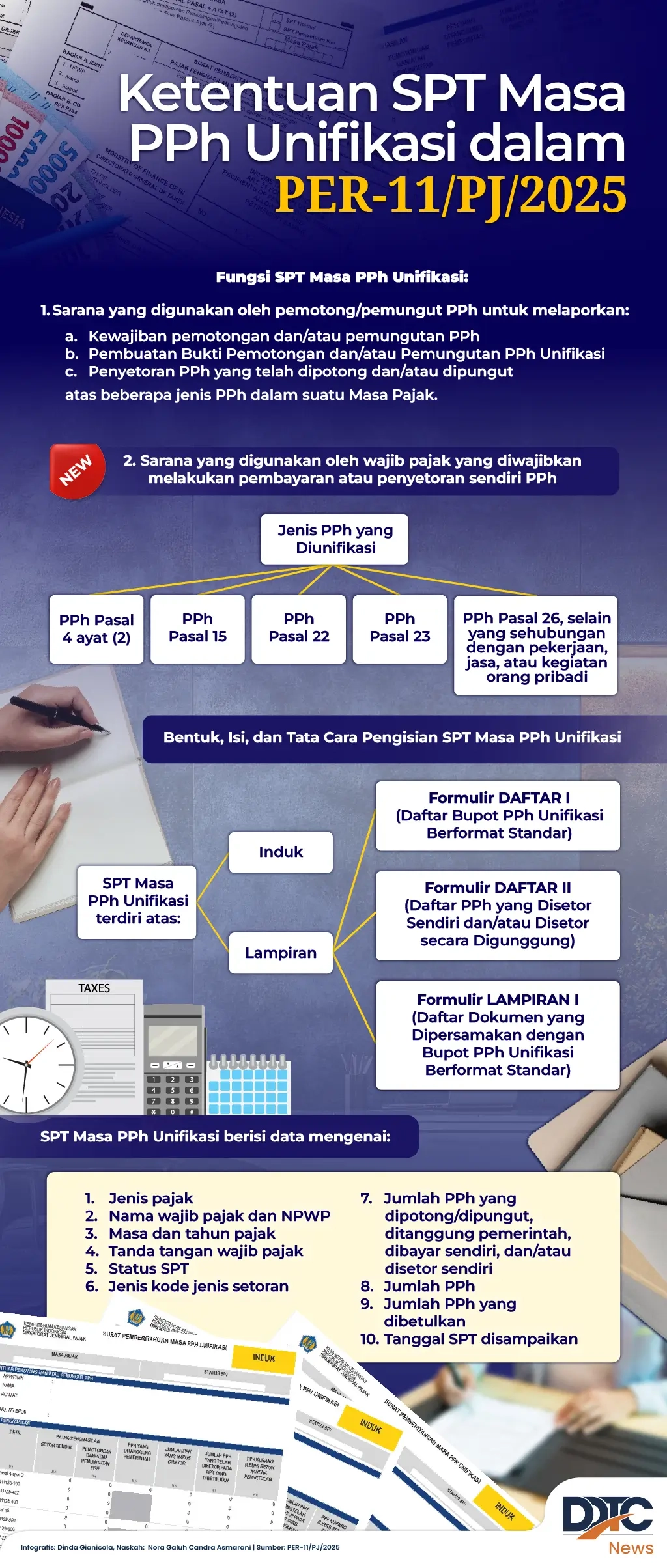 Seputar Ketentuan SPT Masa PPh Unifikasi dalam PER-11/PJ/2025