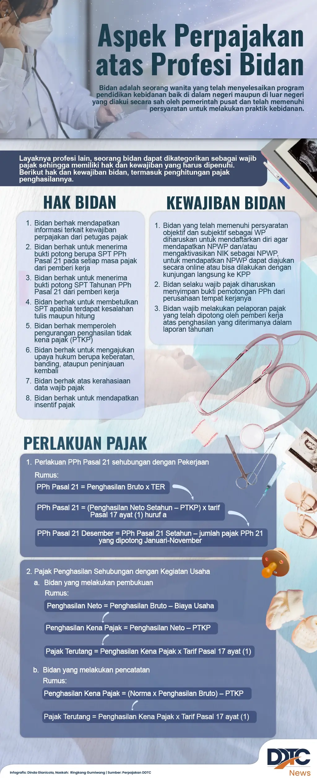 Aspek Perpajakan atas Profesi Bidan