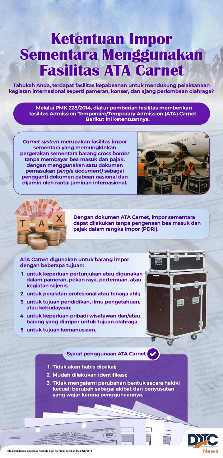 Ketentuan Impor Sementara Menggunakan Fasilitas ATA Carnet