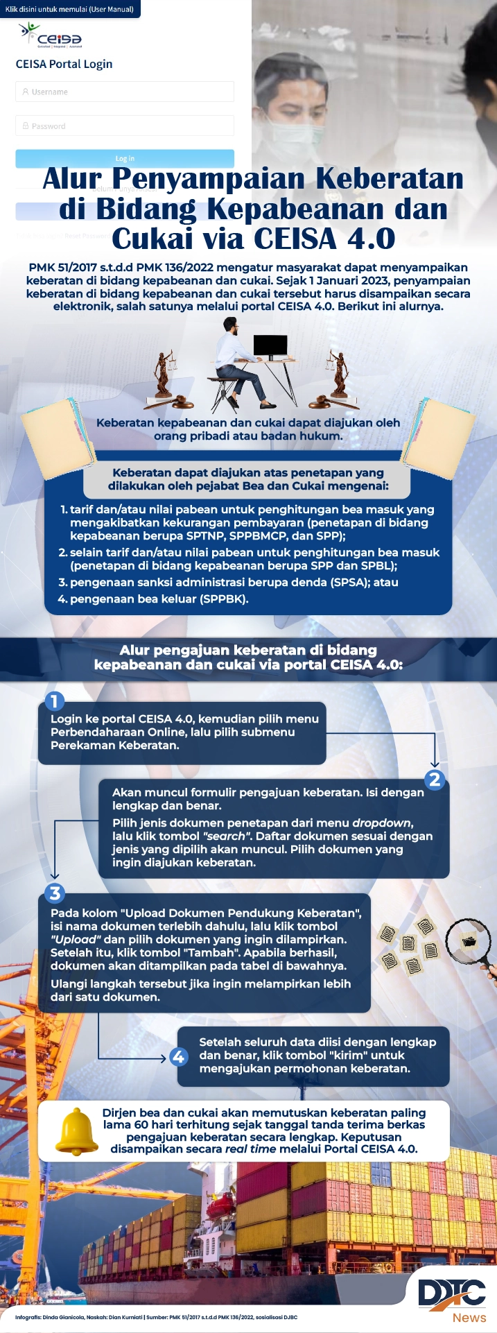 Alur Penyampaian Keberatan di Bidang Kepabeanan dan Cukai via CEISA 4.