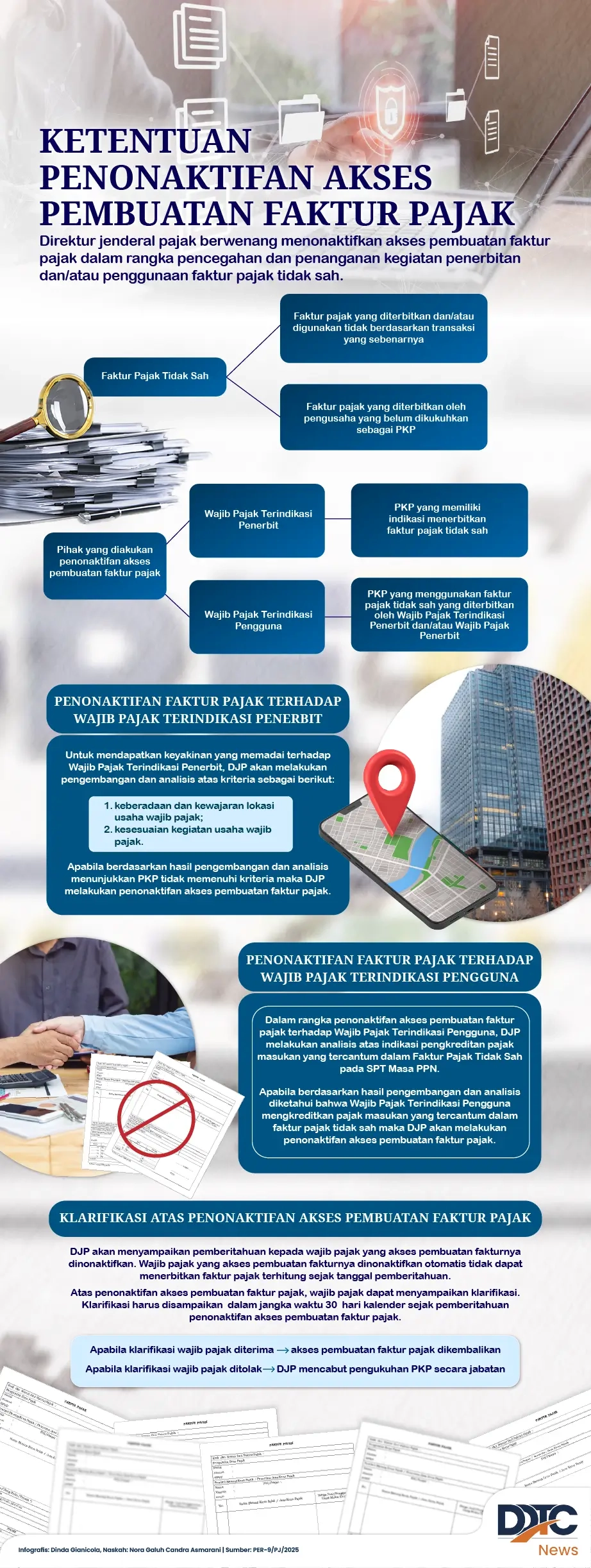 Ketentuan Penonaktifan Akses Pembuatan Faktur Pajak