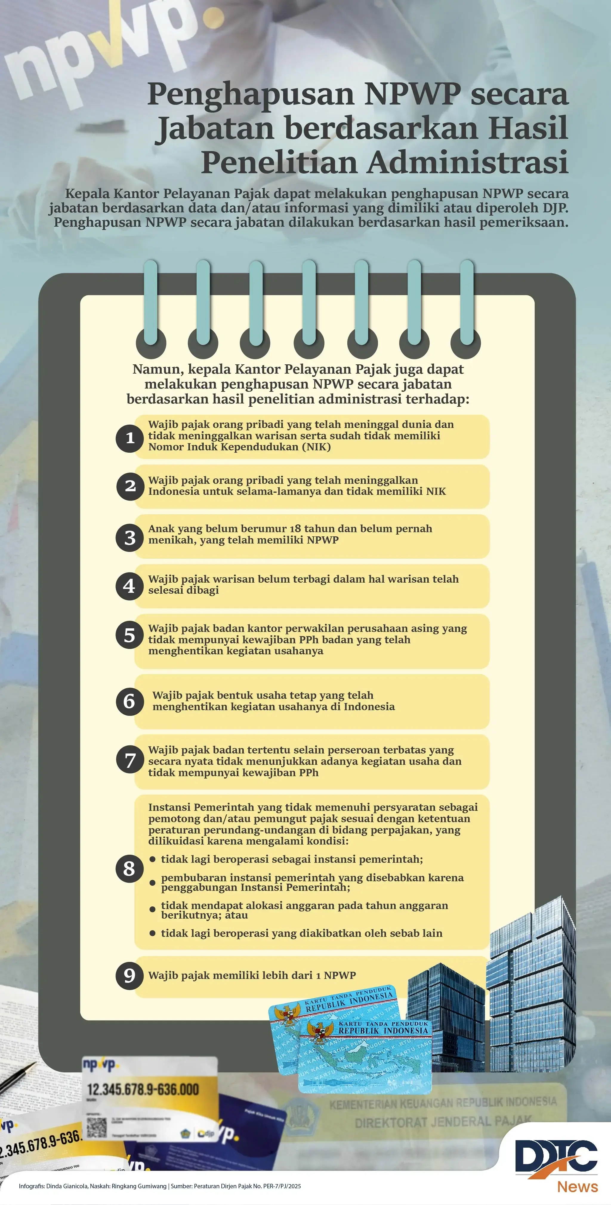 Hapus NPWP secara Jabatan berdasarkan Hasil Penelitian Administrasi