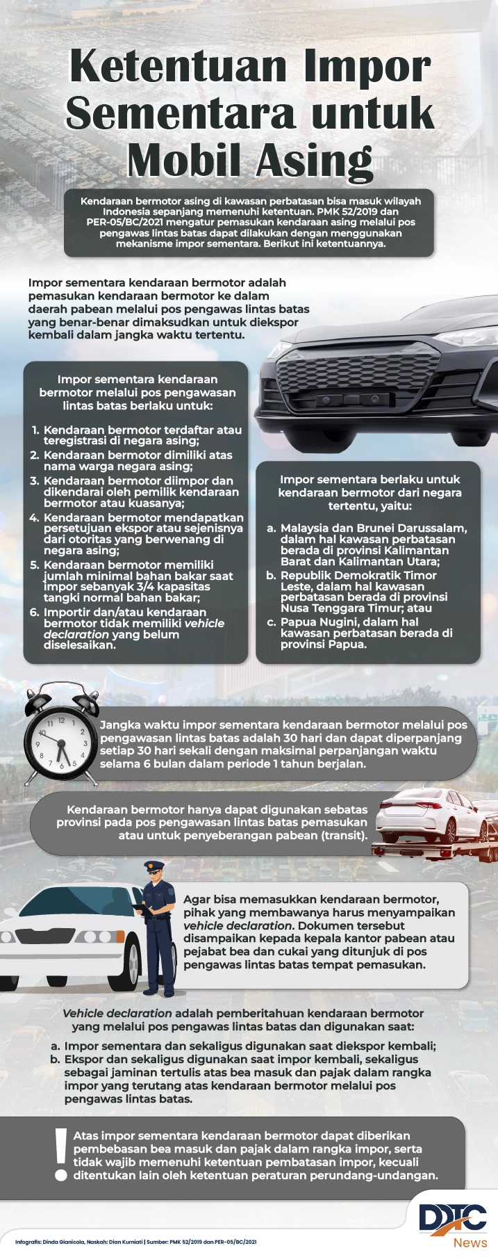Ketentuan Impor Sementara untuk Mobil Asing