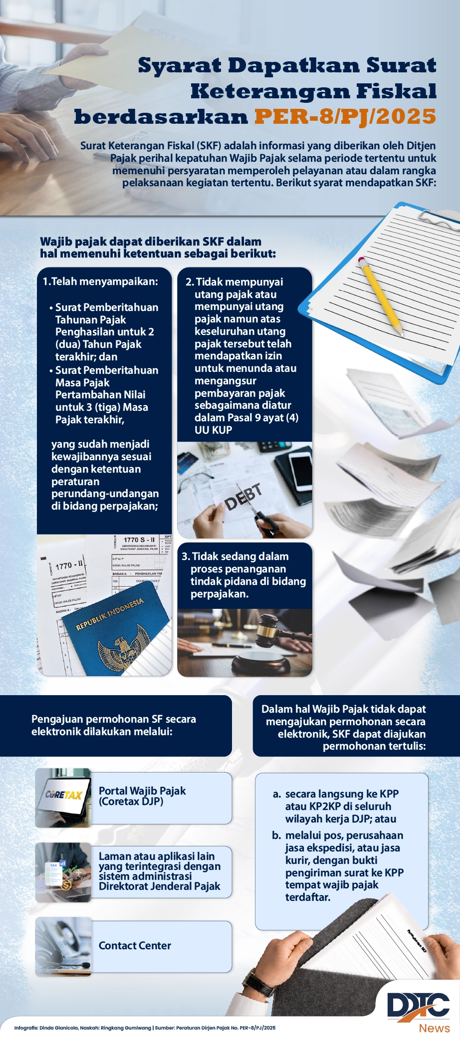 Syarat Dapatkan Surat Keterangan Fiskal berdasarkan PER-8/PJ/2025