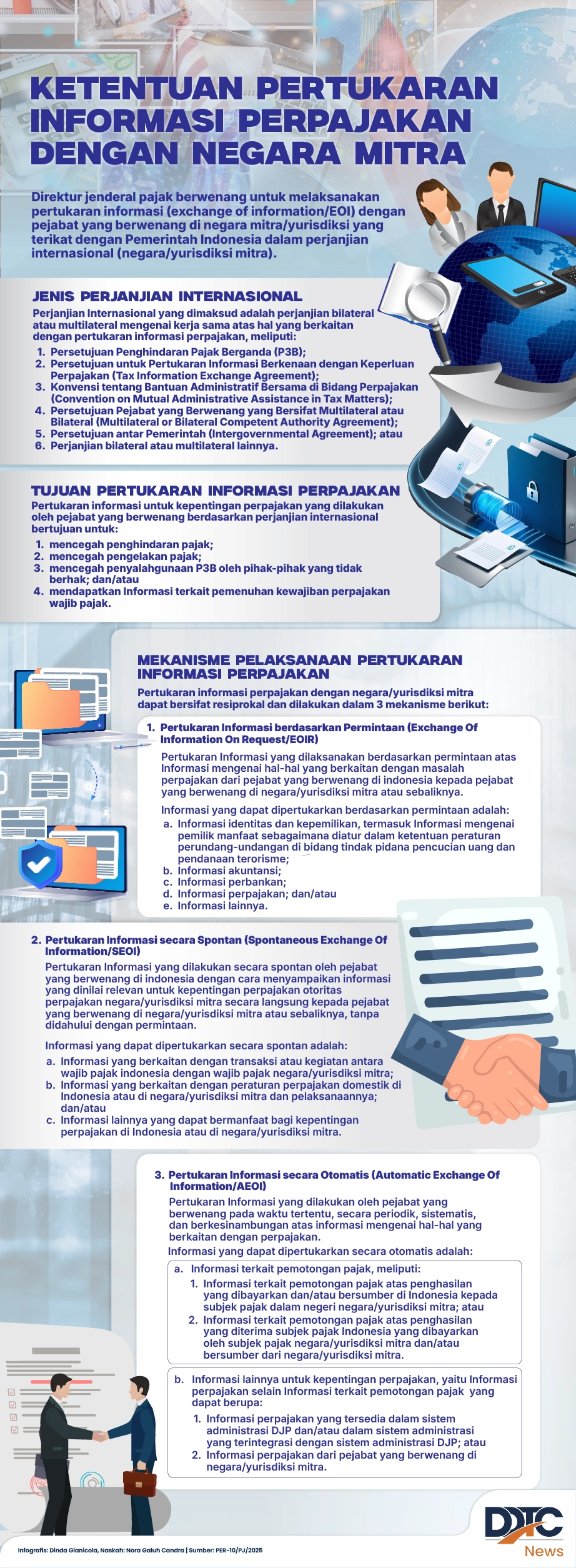 Ketentuan Pertukaran Informasi Perpajakan dengan Negara Mitra
