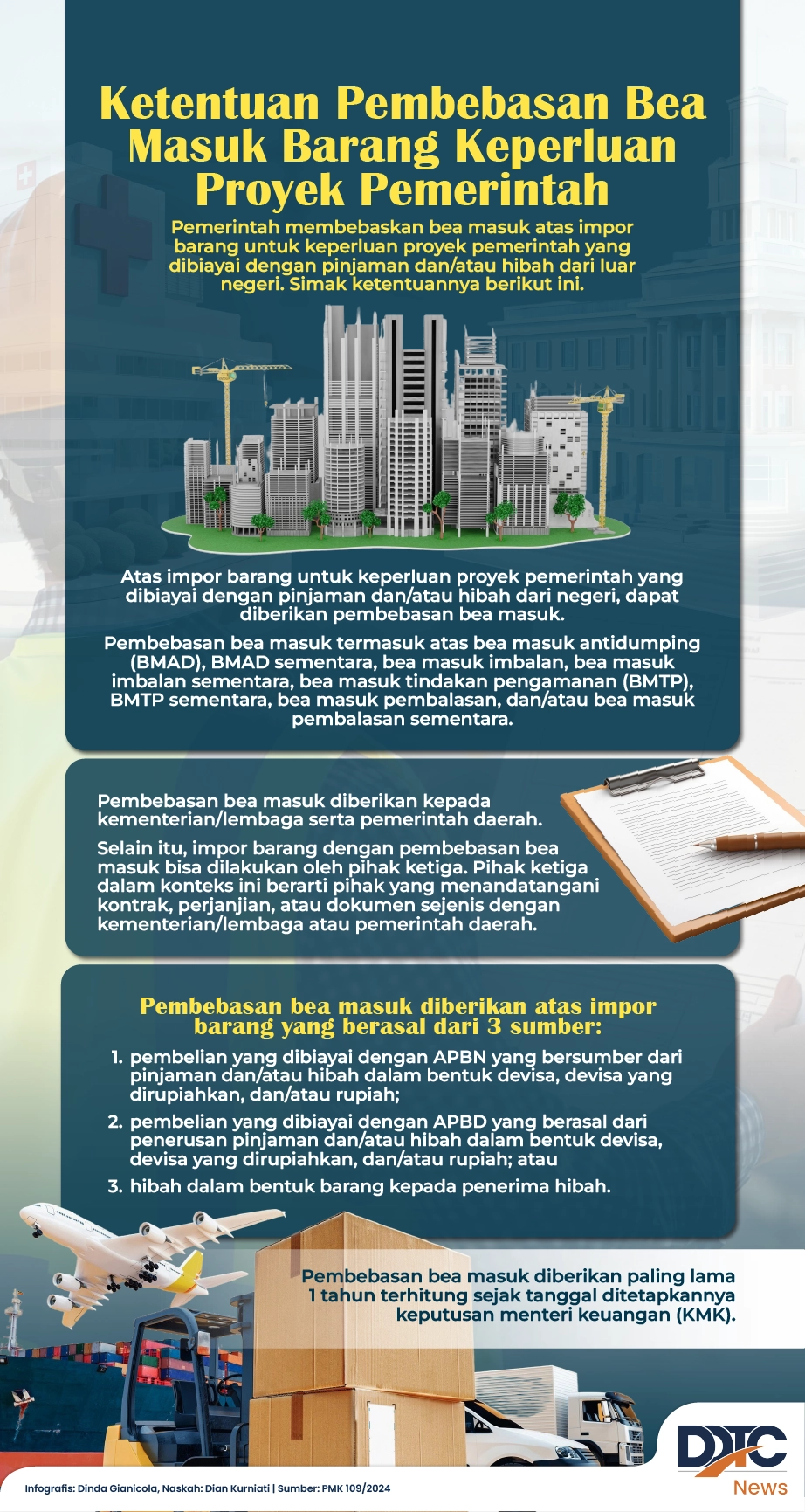 Ketentuan Pembebasan Bea Masuk Barang Keperluan Proyek Pemerintah