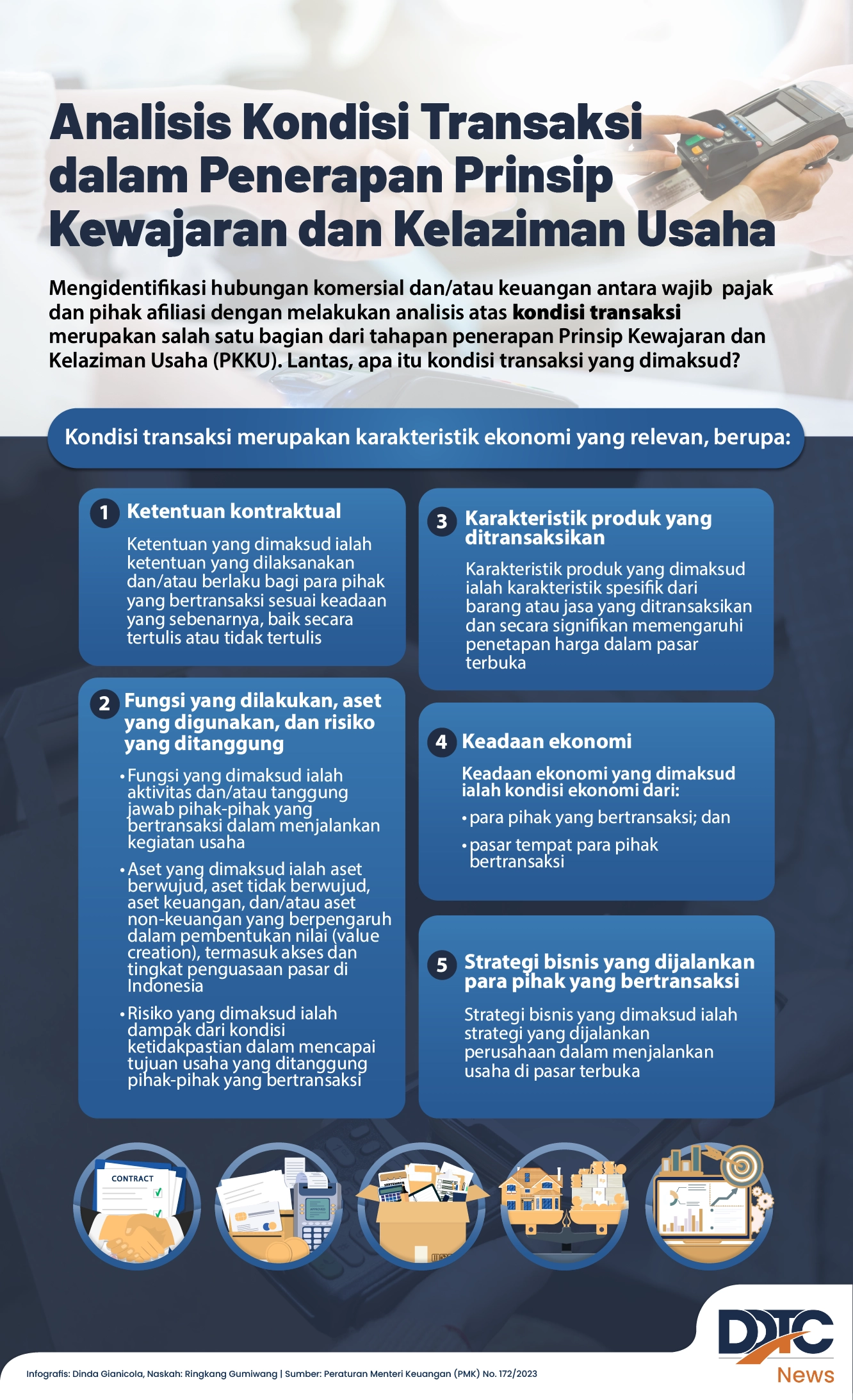 Analisis atas Kondisi Transaksi dalam Penerapan PKKU