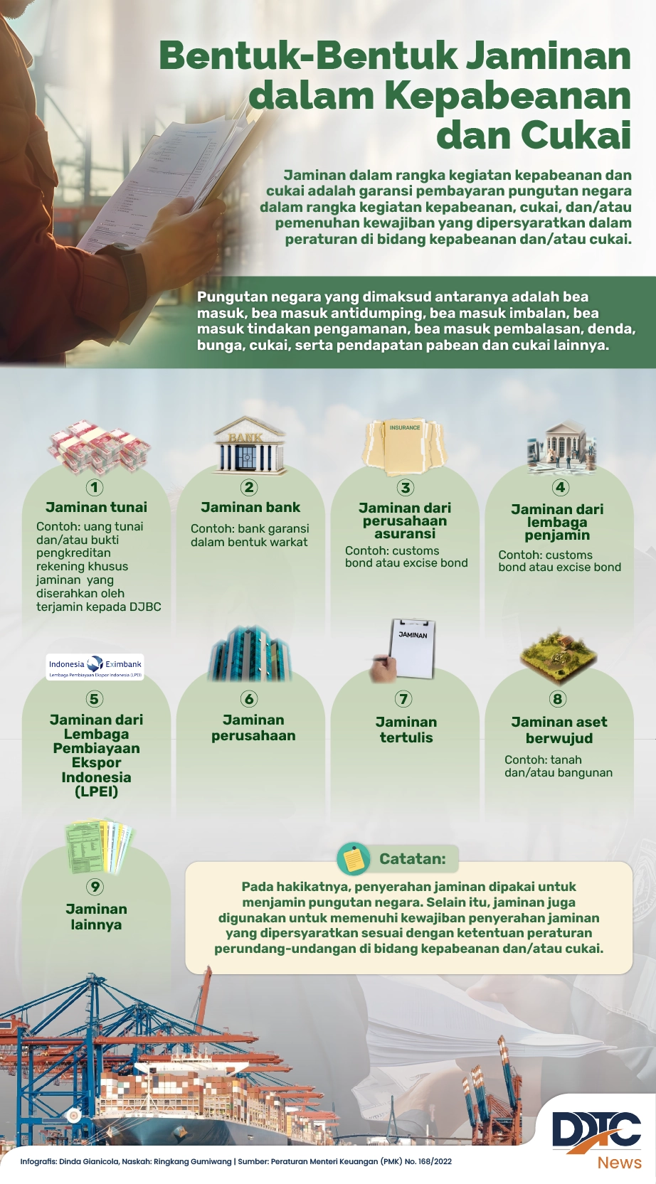 Bentuk-Bentuk Jaminan dalam Kepabeanan dan Cukai
