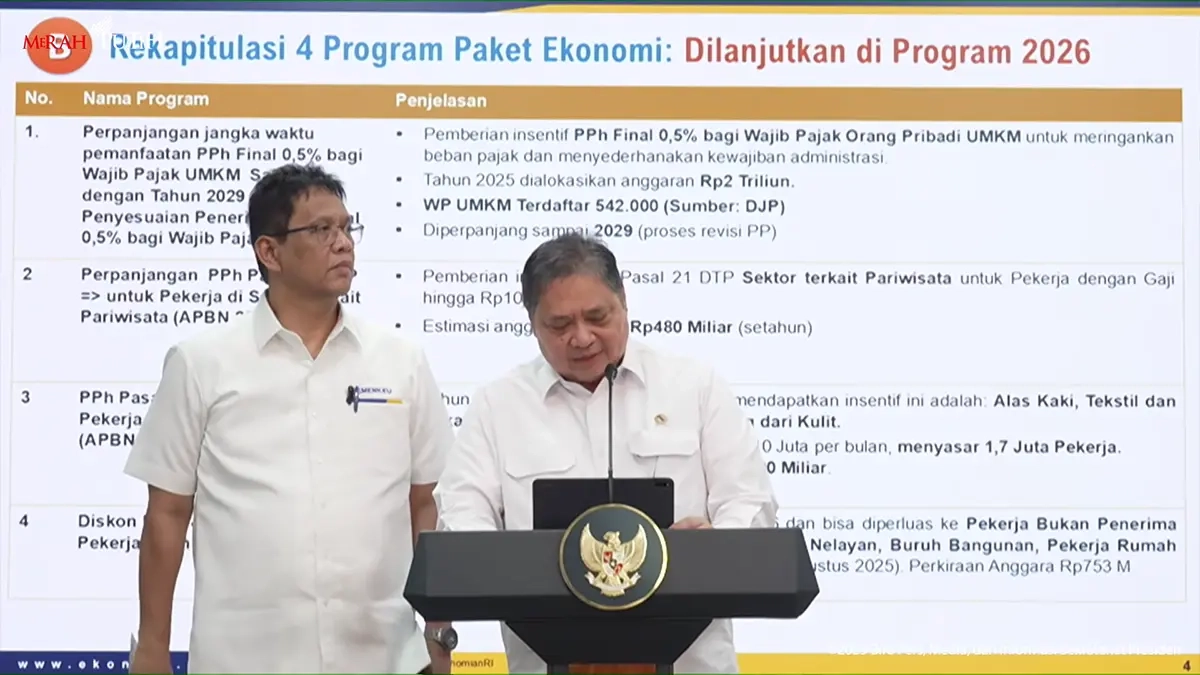 Khusus Orang Pribadi, PPh Final UMKM Diperpanjang hingga 2029