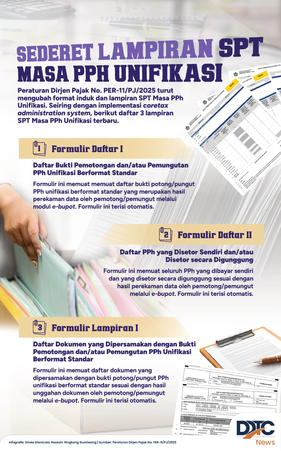 Sederet Lampiran SPT Masa PPh Unifikasi di Era Coretax System