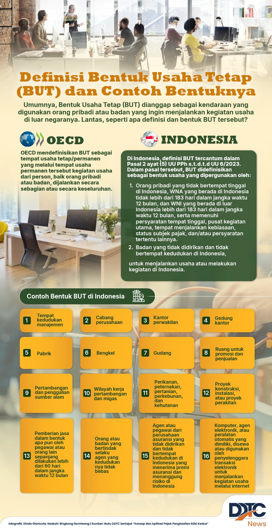 Definisi Bentuk Usaha Tetap (BUT) dan Contoh Bentuk-Bentuknya