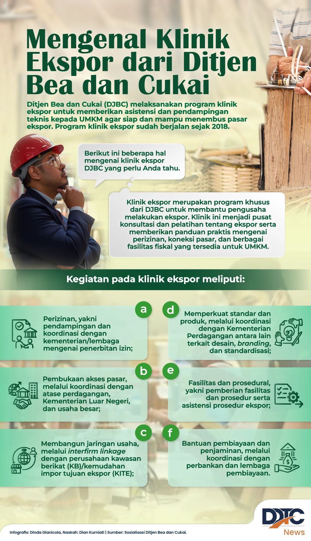 Mengenal Klinik Ekspor dari Ditjen Bea dan Cukai